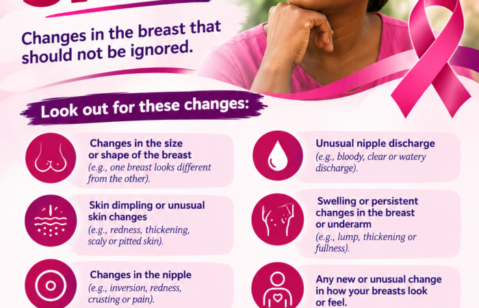 Breast Cancer Awareness_ Know the Signs
