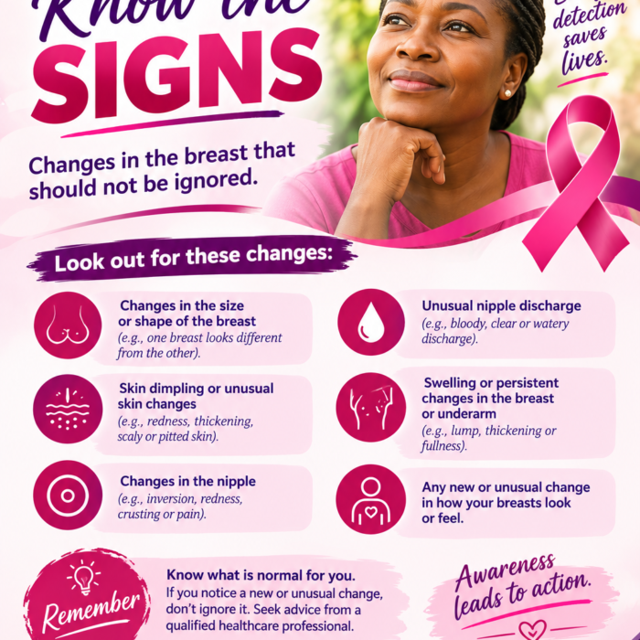 Breast Cancer Awareness_ Know the Signs