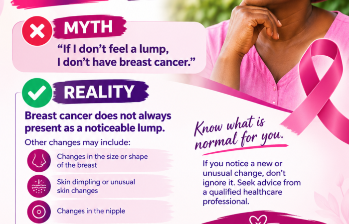 Breast Cancer Myth vs Reality Awareness Poster