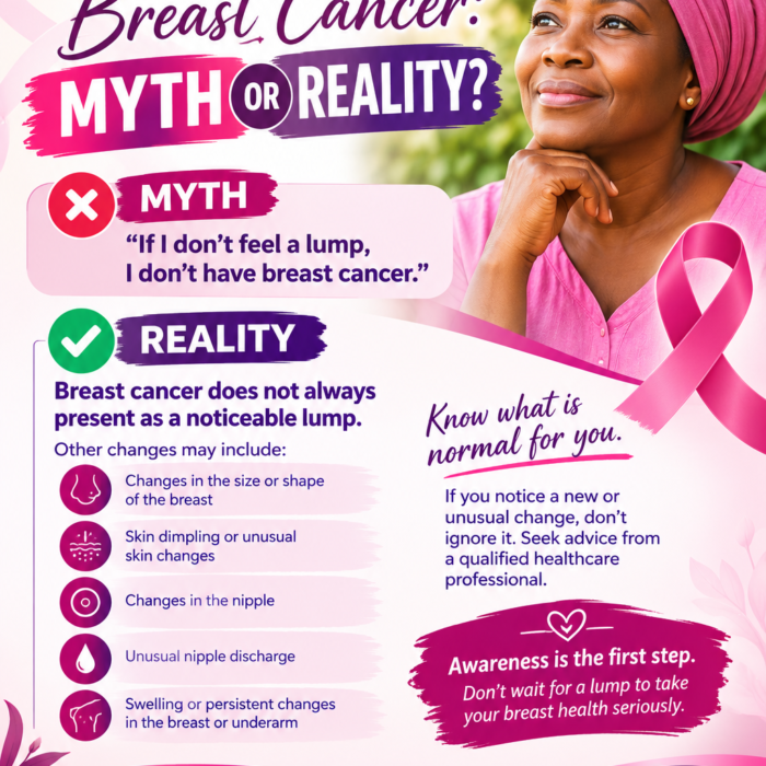 Breast Cancer Myth vs Reality Awareness Poster